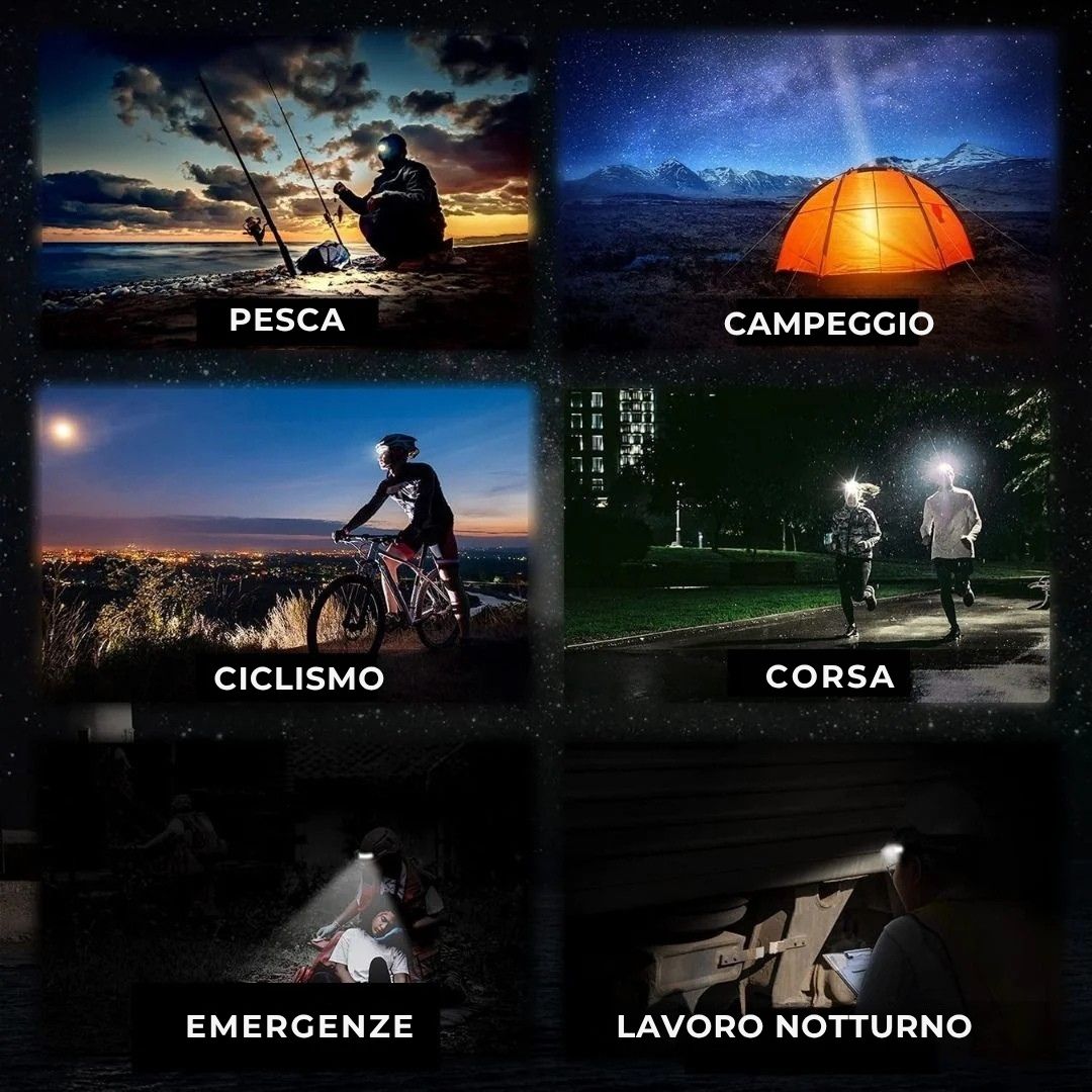 Lampada frontale LED – VisionPro 230°