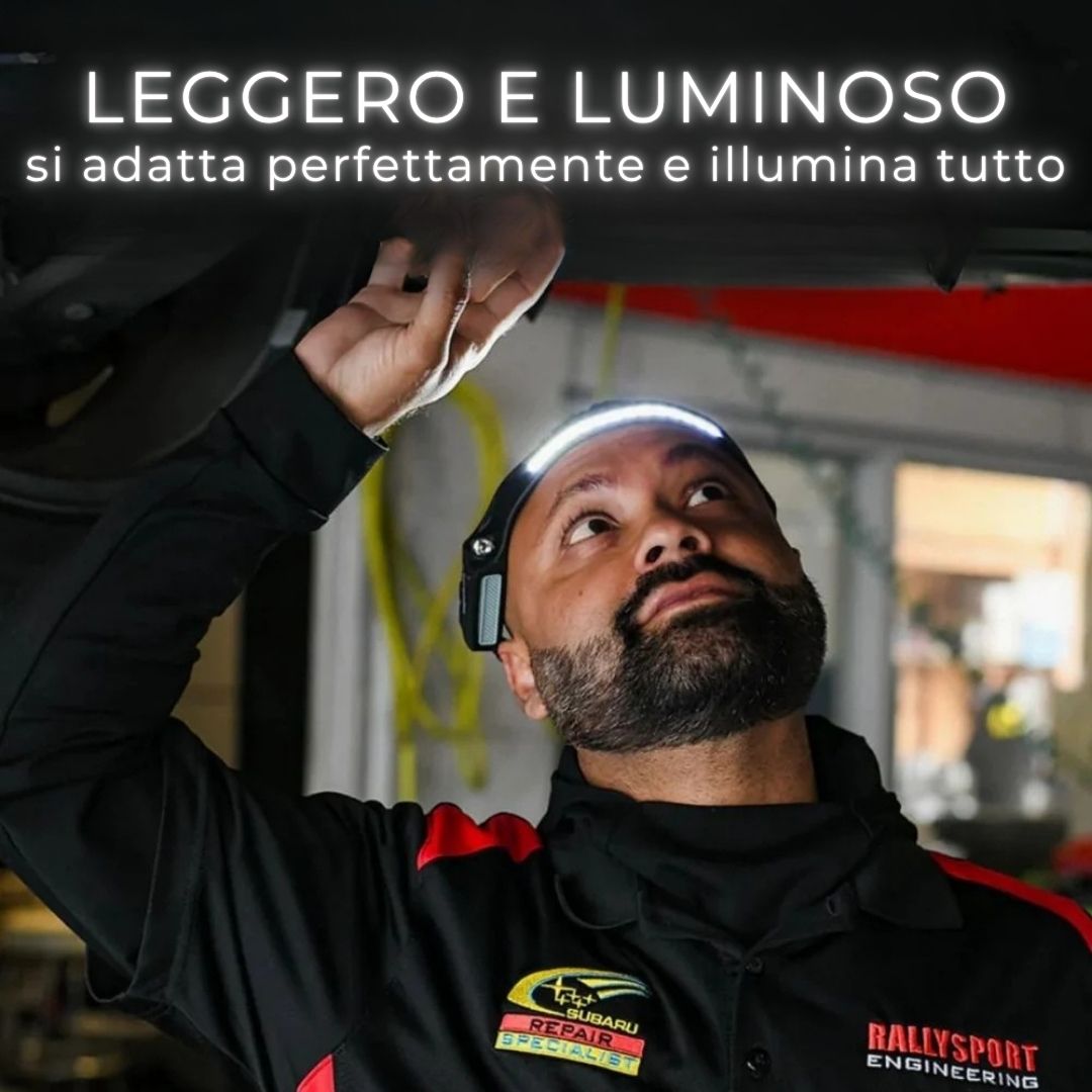 Lampada frontale LED – VisionPro 230°