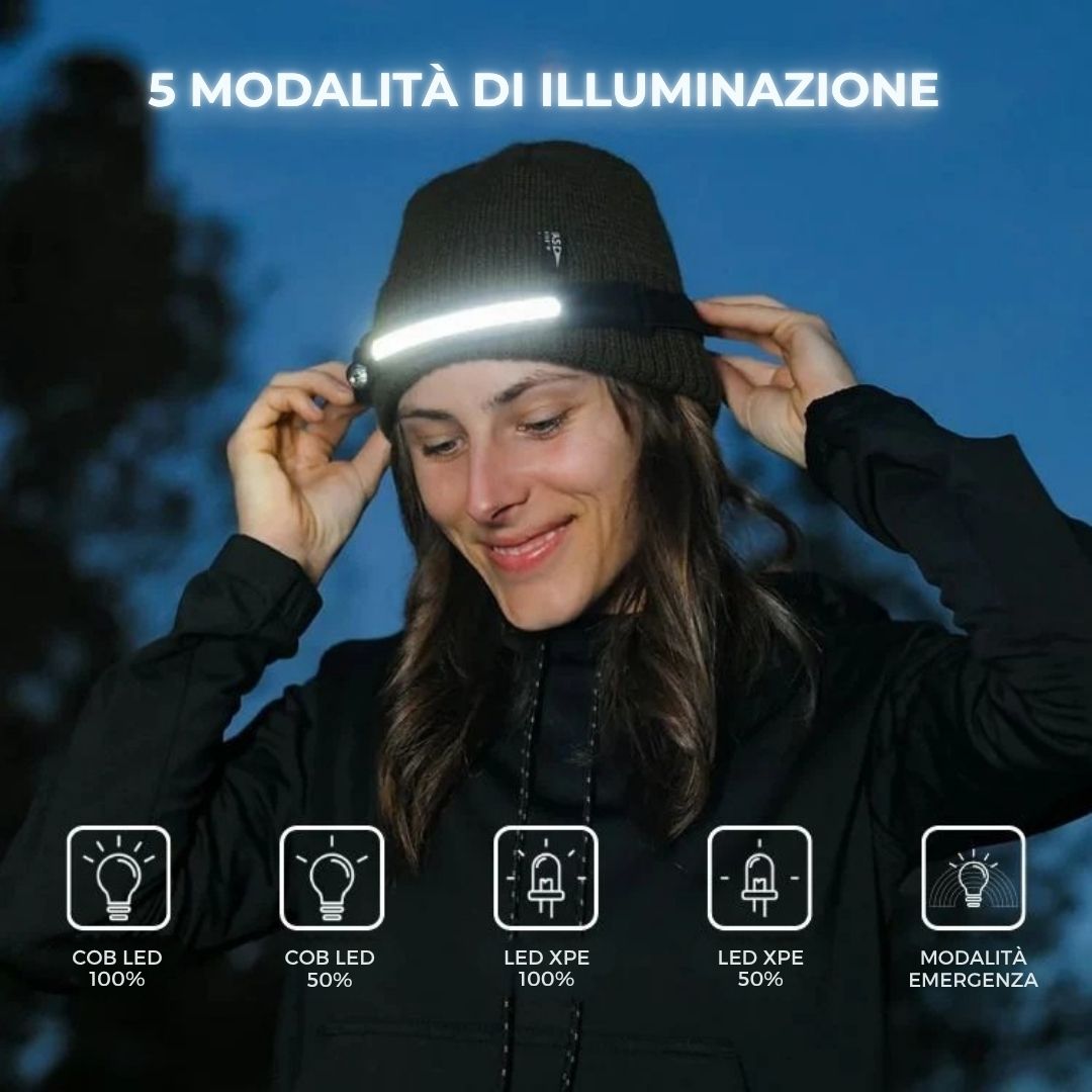 Lampada frontale LED – VisionPro 230°