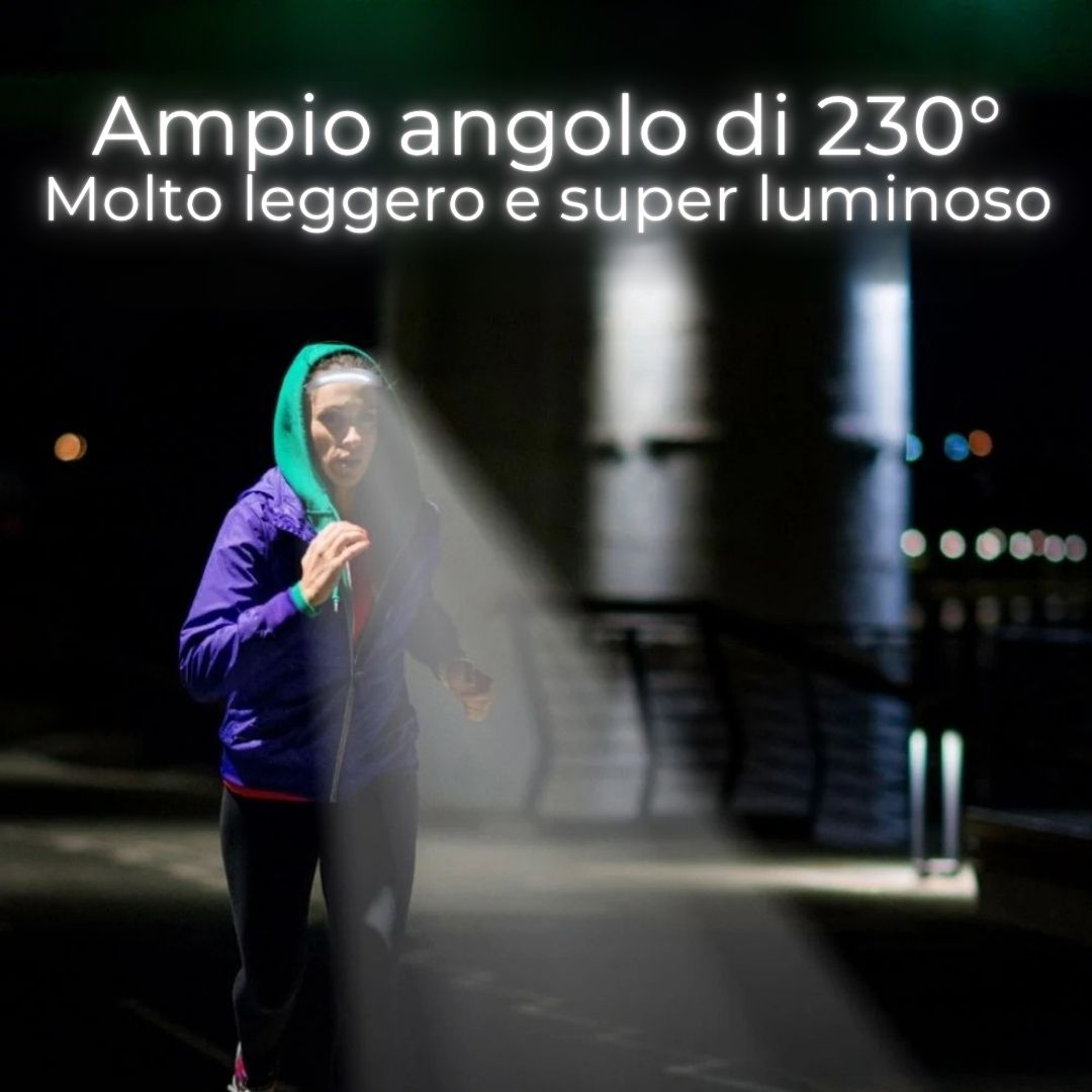 Lampada frontale LED – VisionPro 230°