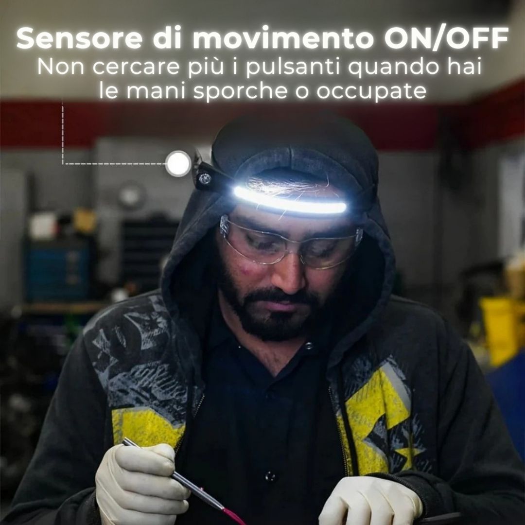 Lampada frontale LED – VisionPro 230°