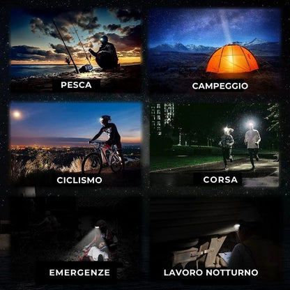 Lampada frontale LED – VisionPro 230°