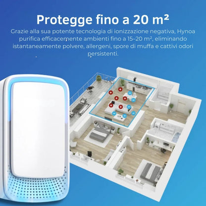 Purificatore d’Aria Ionico – Respira un’aria più sana ogni giorno