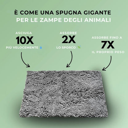 Tappeto Ultra-assorbente per Animali - Assorbe rapidamente e mantiene la casa pulita
