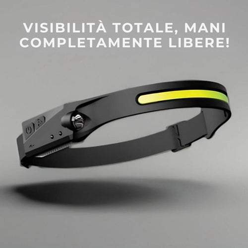 Lampada frontale LED – VisionPro 230°