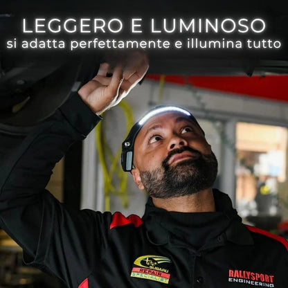 Lampada frontale LED – VisionPro 230°