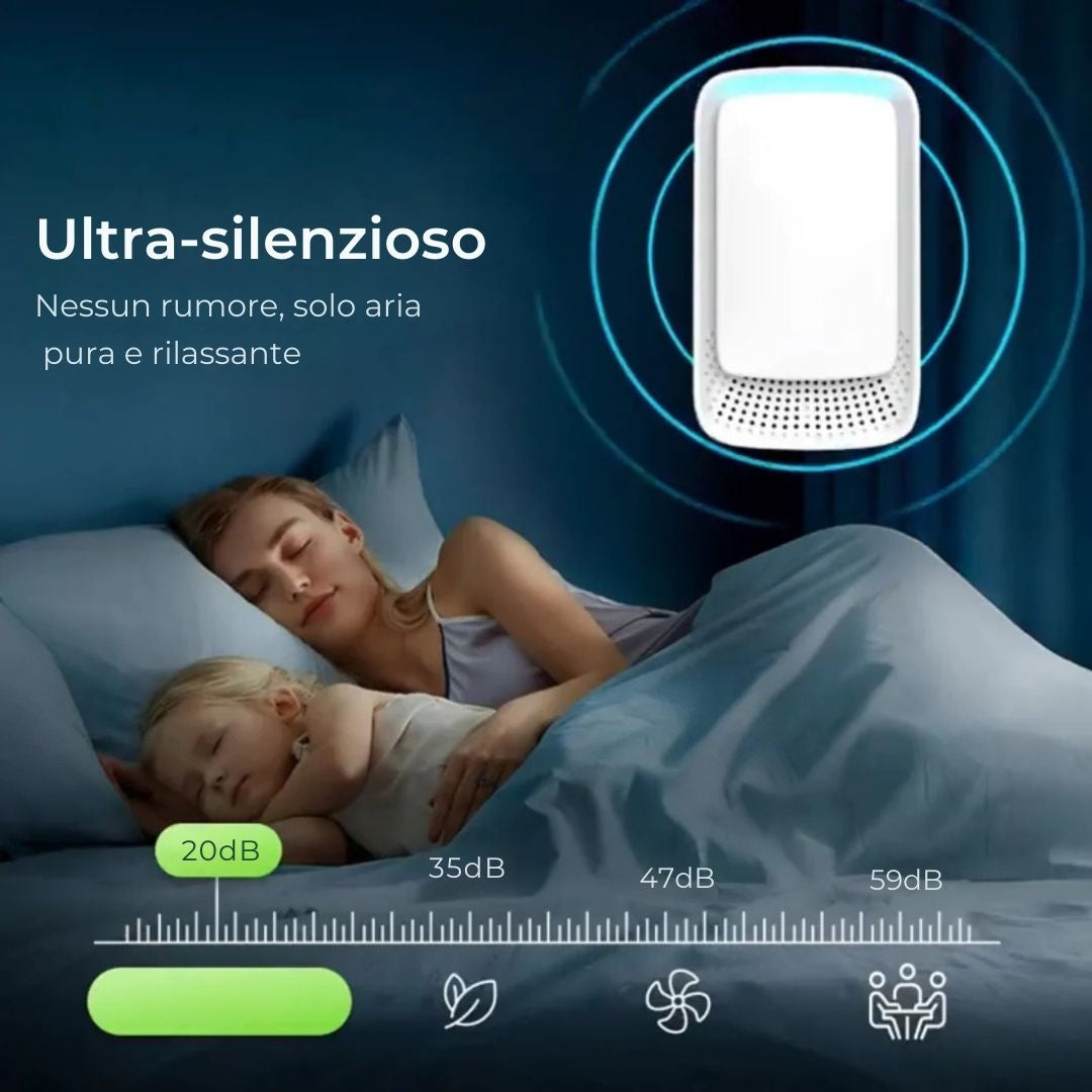 Purificatore d’Aria Ionico – Respira un’aria più sana ogni giorno