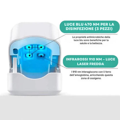 Dispositivo per il trattamento delle unghie incarnite e deformate