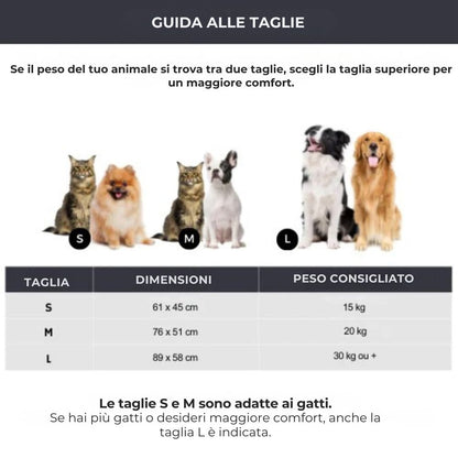 Tappetino Riscaldante Automatico per Cani - Comfort e Calore Adattato