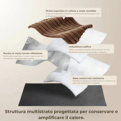 Tappetino Riscaldante Automatico per Cani - Comfort e Calore Adattato